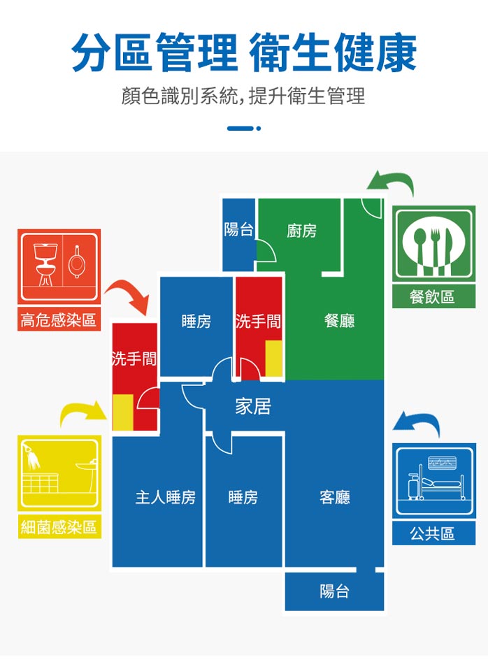 CT施達 15L&amp;25L圓拖桶 - Cleanic Cleaning Equipment